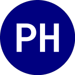 Logo of ProShares Hedge Replicat... (HDG).