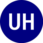 Logo of US High Dividend Low Vol... (HDLV).