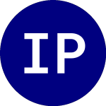 Logo of Innovator Premium Income... (HJAN).