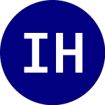 Logo of iShares High Yield Corpo... (HYGW).