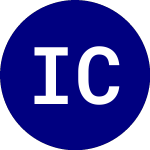 Logo of iShares Convertible Bond... (ICVT).