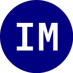 Logo of iShares MSCI India ETF (INDA).