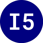 Logo of IQ 500 International ETF (IQIN).