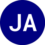 Logo of JPMorgan Active China ETF (JCHI).
