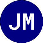 Logo of JP Morgan Dividend Leade... (JDIV).