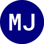 Logo of Matthews Japan Active ETF (JPAN).