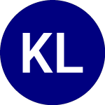Logo of Knowledge Leaders Develo... (KLDW).