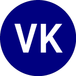 Logo of Virtus Kar Mid Cap ETF (KMID).