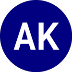 Logo of AXS Knowledge Leaders ETF (KNO).