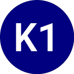 Logo of Kraneshares 100% Kweb De... (KPRO).