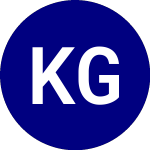 Logo of KraneShares Global Carbo... (KRBN).