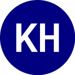 Logo of Kraneshares Hedgeye Hedg... (KSPY).