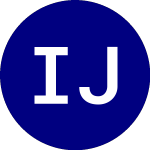 Logo of iShares JP Morgan EM Loc... (LEMB).