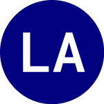 Logo of  (LIA.UN).