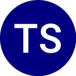 Logo of TrueShares Structured Ou... (MAYZ).