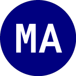 Logo of Mairs and Power Minnesot... (MINN).