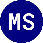 Logo of Madison Short Term Strat... (MSTI).