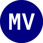 Logo of Monarch Volume Factor Di... (MVFD).