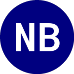 Logo of Neuberger Berman Carbon ... (NBCT).