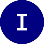 Logo of InspireMD (NSPR.WS).
