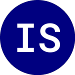 Logo of iShares S&P 100 (OEF).