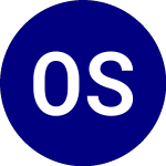 Logo of Overseas Shipholding Group, Inc. (OSGB).