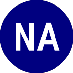 Logo of North American Palla (PAL).