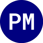 Logo of Pacer Metaurus Us Large ... (QDPL).