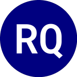 Logo of Rayliant Quantamental Em... (RAYE).