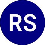 Logo of Relative Strength Manage... (RSMV).