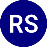 Logo of Return Stacked Global St... (RSSB).