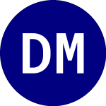 Logo of Direxion MSCI Developed ... (RWDE).