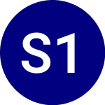 Logo of Schwab 1 to 5 Year Corpo... (SCHJ).