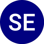 Logo of Sprott ESG Gold ETF (SESG).