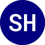 Logo of Sky Harbour (SKYH).