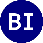 Logo of Bondbloxx IRM Tax Aware ... (TAXX).