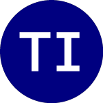 Logo of Tactical Income ETF (TBND).