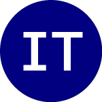 Logo of Innovator Triple Stacker (TSOC).