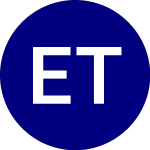 Logo of E TRACS UBS Bloomberg CM... (UBG).