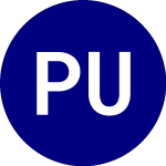 Logo of ProShares Ultra High Yield (UJB).