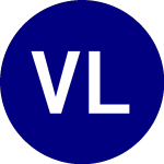 Logo of Velocityshares Long Libo... (ULBR).