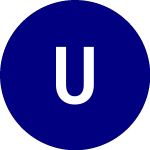 Logo of Uroplasty (UPI).