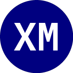 Logo of Xtrackers Msci US Climat... (USCA).