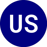 Logo of United States 12 Month Oil (USL).