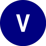 Logo of Vocodia (VHAI.WS.A).