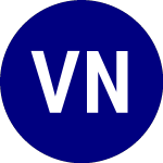 Logo of Virtus Newfleet Short Du... (VSHY).