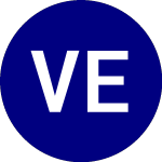 Logo of  (VTG.U).
