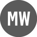 Logo of MSCI WORLD UCITS ETF EUR... (HWDE).
