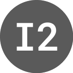 Logo of IT0005615817 20250303 27 (I10437).