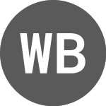 Logo of World Bank (NSCIT0086651).